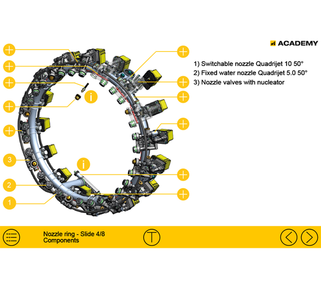 Screenshot LMS Learning Tool by TechnoAlpin