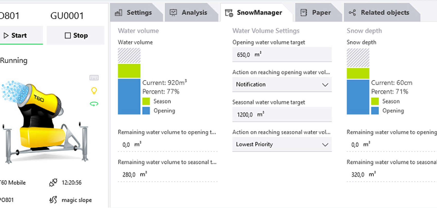 ATASSpro SnowManager Software-Oberfläche mit Wasservolumen, Schneetiefe und Einstellungen